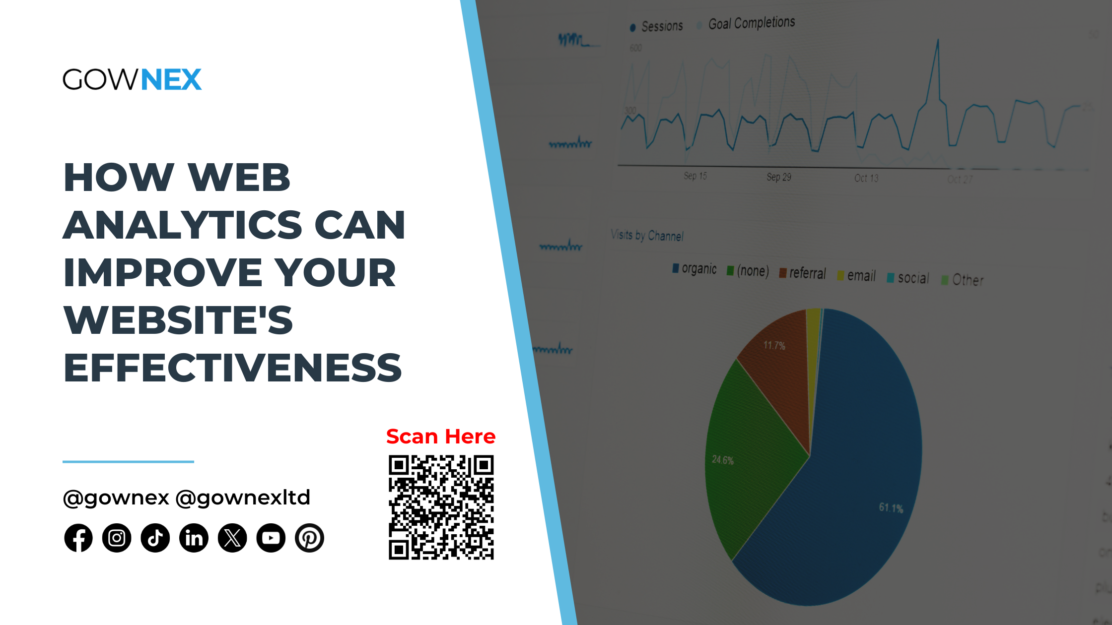 Gownex _ How web analytics can improve your website's effectiveness